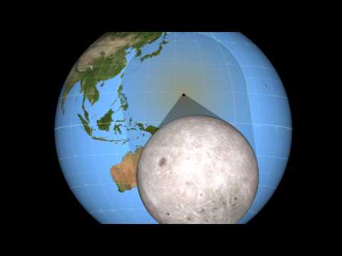 Path of March 2016 Total Solar Eclipse (Animation)