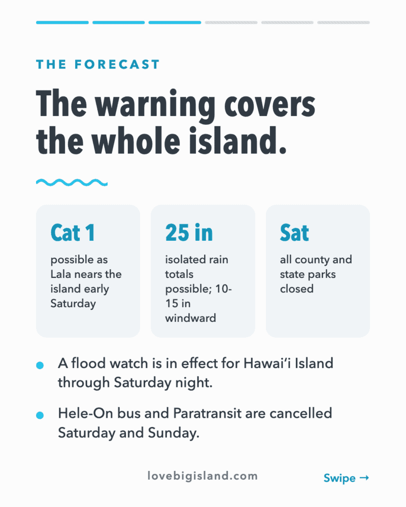 The warning covers the whole island.