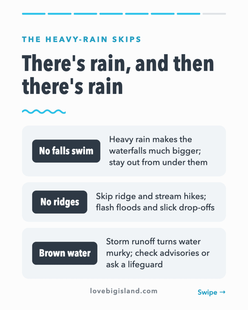 Rainy day plan: Kona side and Hilo side, slide 7 of 8