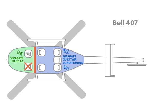 cabin layout for the Bell 407 (covid adjusted)