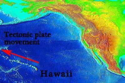 Hawaii hotspot