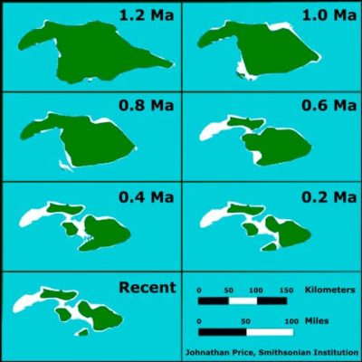 Maui Nui history