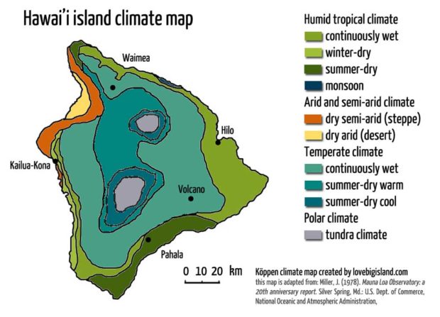 Climate zones of the Big Island of Hawaii