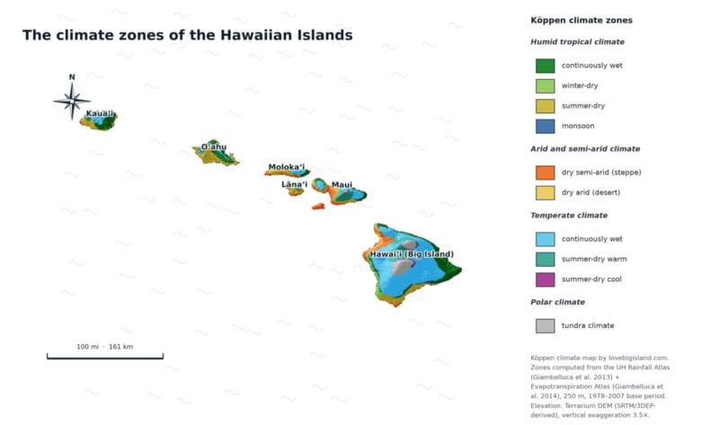 Köppen climate zone map of all Hawaiian islands in 3D relief, with the tundra summits of Maui and the Big Island in grey