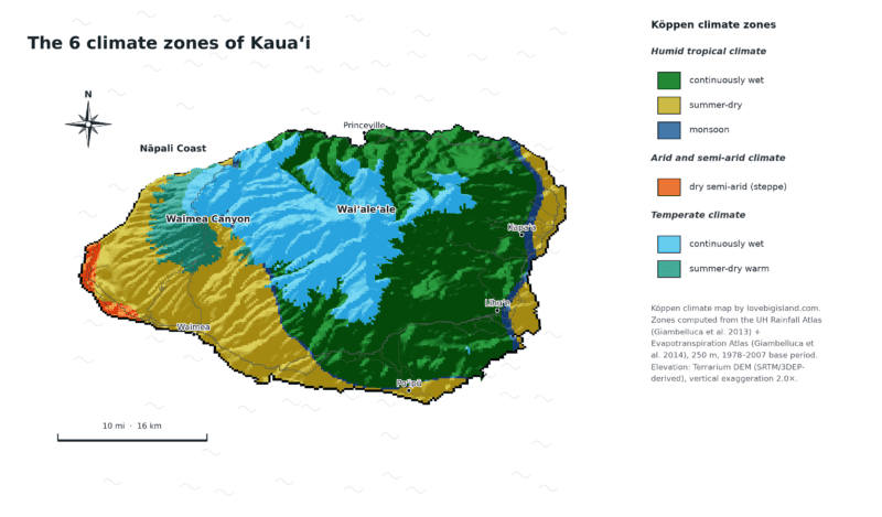 Köppen climate zone map of Kauaʻi in 3D relief, showing the wet interior around Waiʻaleʻale, the dry semi-arid west coast, and the temperate Kōkeʻe uplands