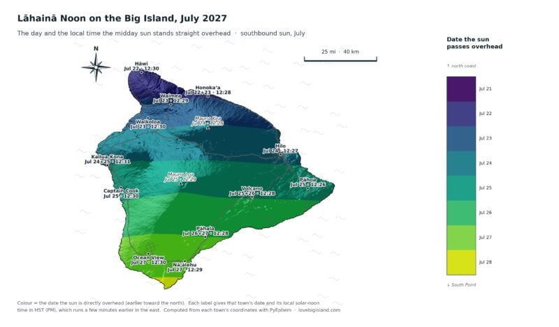 Big Island Lāhainā Noon dates and times, July 2027
