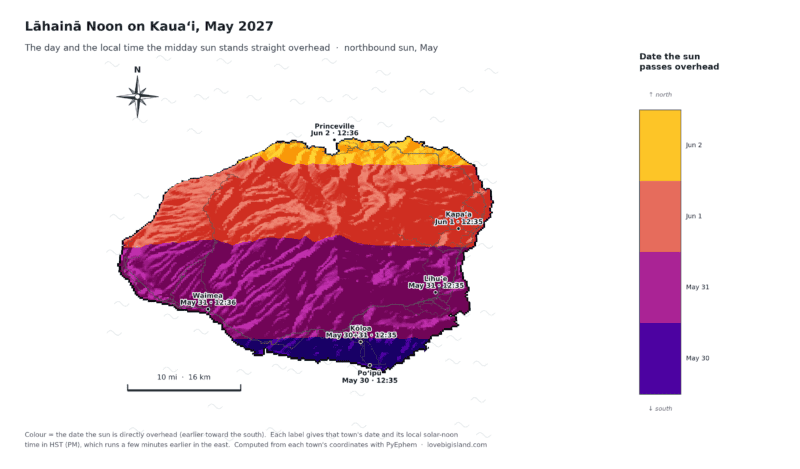 Kauaʻi Lāhainā Noon dates and times, May 2027