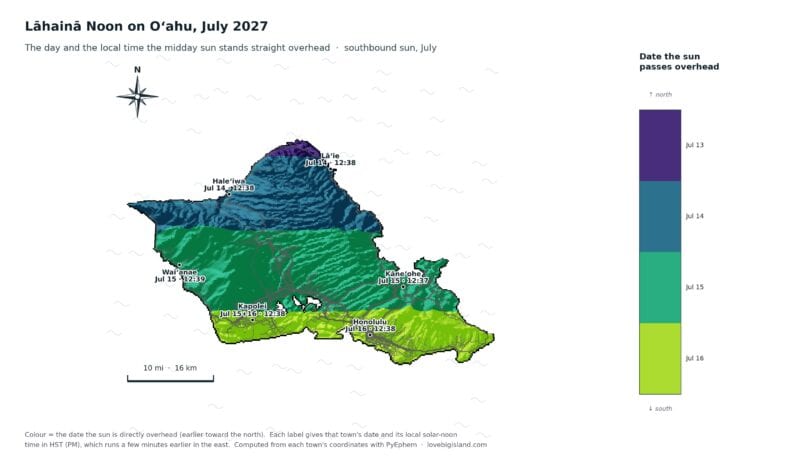 Oʻahu Lāhainā Noon dates and times, July 2027