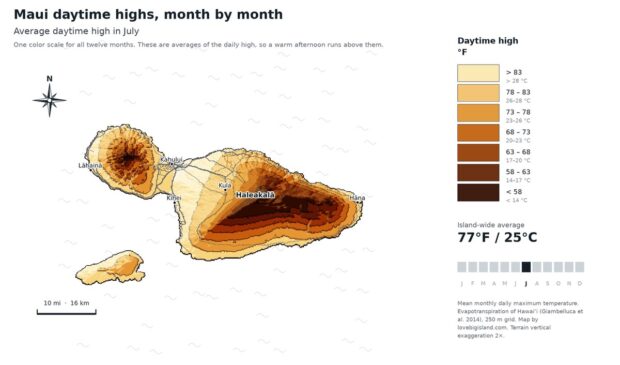 3D relief map of Maui shaded by average July daytime high, hottest along the leeward coasts and coldest at the Haleakalā summit, on a fixed color scale used for all twelve months.