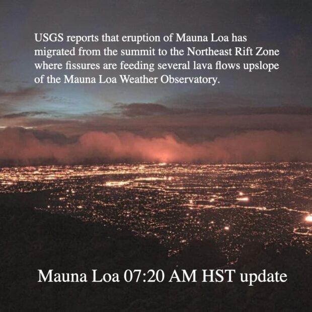 The eruption of Mauna Loa has migrated from the summit to the Northeast Rift Zone