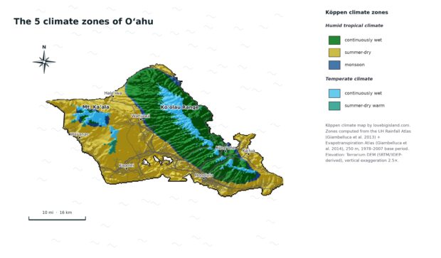 Köppen climate zone map of Oʻahu in 3D relief, showing the wet windward Koʻolau slopes and the dry leeward coast around Honolulu and Waiʻanae