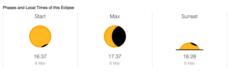 solar eclipse 2016 hawaii