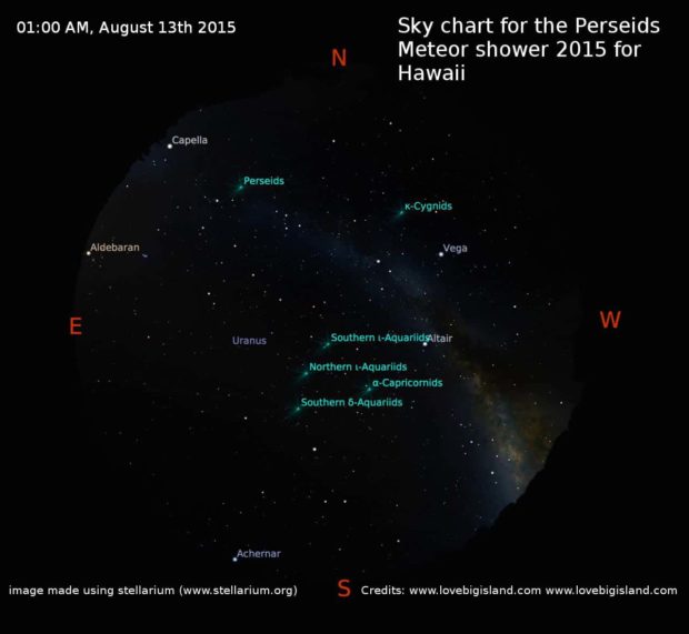 Perseids 2015 from Hawaii