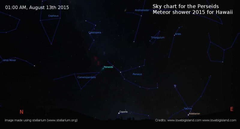 Perseids 2015 from Hawaii